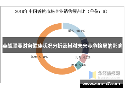 英超联赛财务健康状况分析及其对未来竞争格局的影响