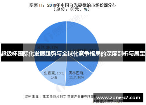 超级杯国际化发展趋势与全球化竞争格局的深度剖析与展望