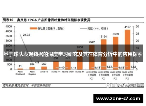 基于球队表现数据的深度学习研究及其在体育分析中的应用探索