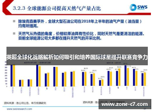 英超全球化战略解析如何吸引和培养国际球星提升联赛竞争力