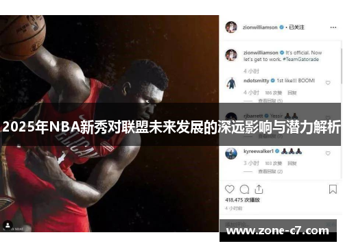 2025年NBA新秀对联盟未来发展的深远影响与潜力解析