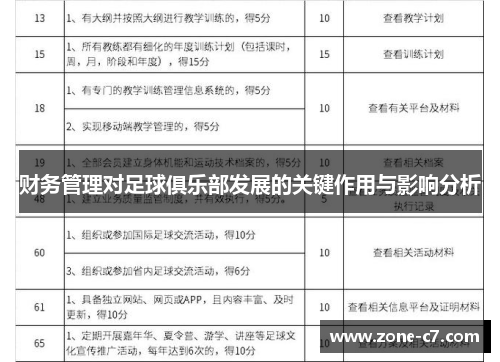 财务管理对足球俱乐部发展的关键作用与影响分析