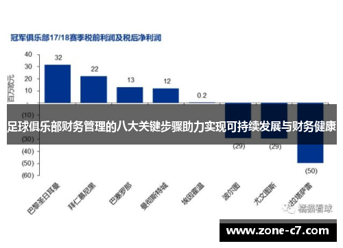 足球俱乐部财务管理的八大关键步骤助力实现可持续发展与财务健康