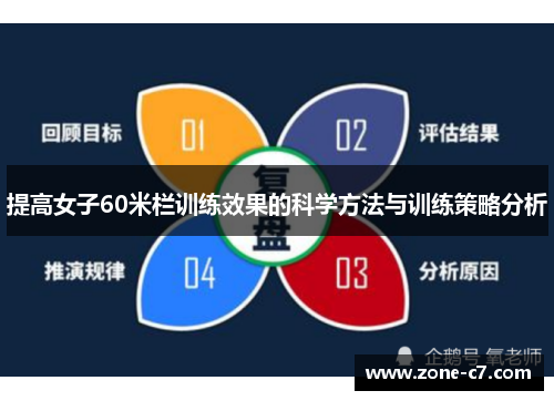 提高女子60米栏训练效果的科学方法与训练策略分析