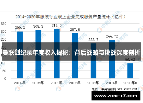 曼联创纪录年度收入揭秘：背后战略与挑战深度剖析
