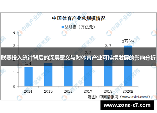联赛投入统计背后的深层意义与对体育产业可持续发展的影响分析