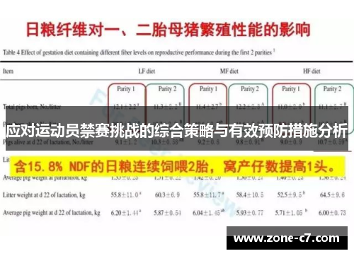应对运动员禁赛挑战的综合策略与有效预防措施分析