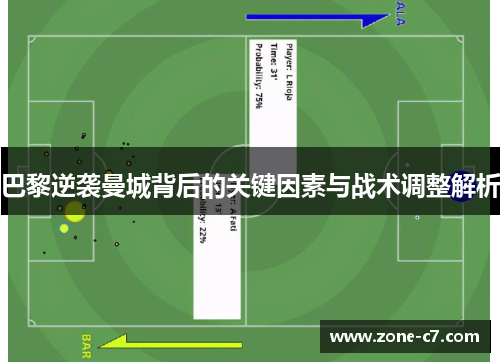 巴黎逆袭曼城背后的关键因素与战术调整解析