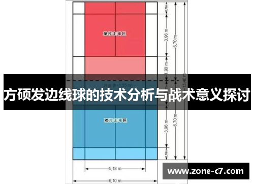 方硕发边线球的技术分析与战术意义探讨