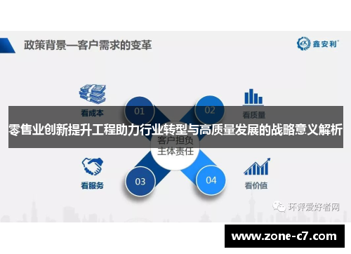 零售业创新提升工程助力行业转型与高质量发展的战略意义解析