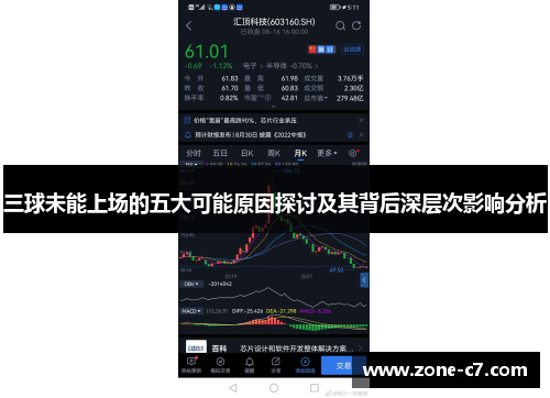 三球未能上场的五大可能原因探讨及其背后深层次影响分析