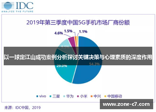 以一球定江山成功案例分析探讨关键决策与心理素质的深度作用