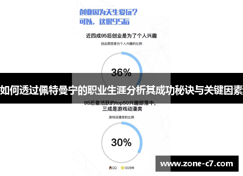 如何透过佩特曼宁的职业生涯分析其成功秘诀与关键因素