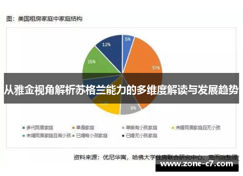 从雅金视角解析苏格兰能力的多维度解读与发展趋势