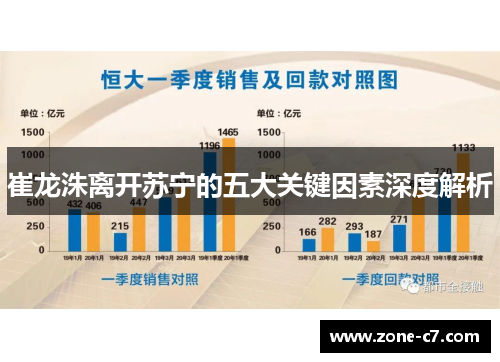 崔龙洙离开苏宁的五大关键因素深度解析